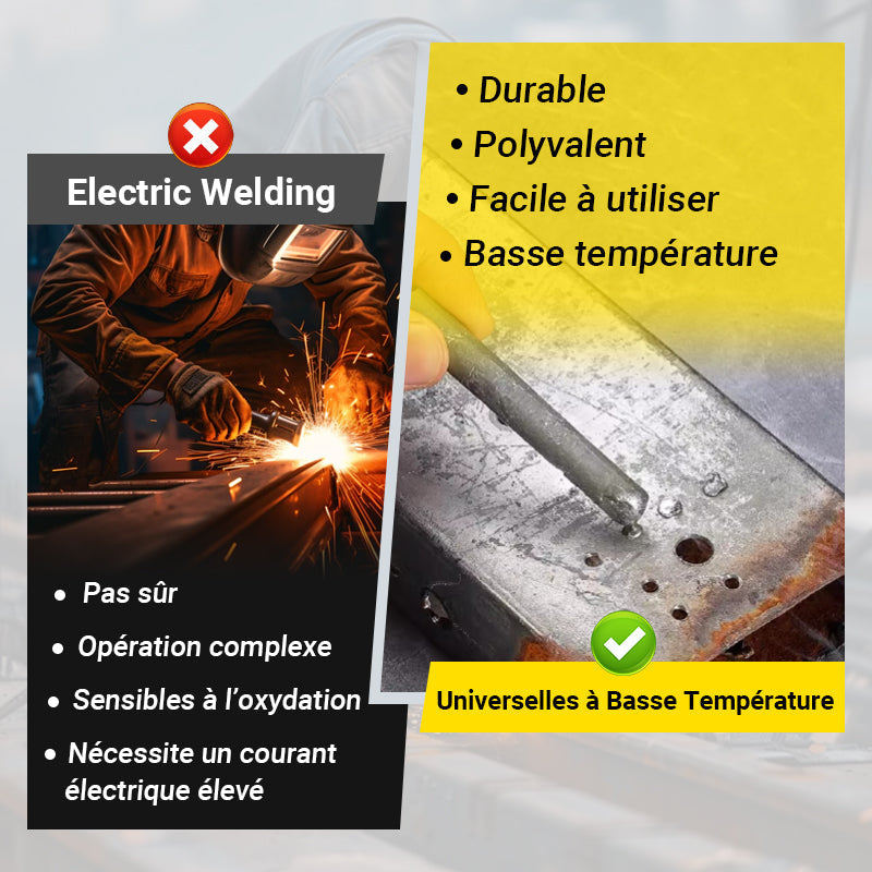 De rduction Baguettes de Soudure Universelles Basse Temprature Soudez Aluminium, Acier & Cuivre en 1 Clic