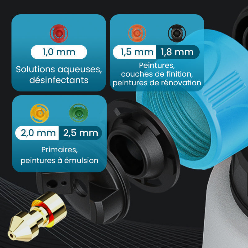 De rduction Pistolet Peinture lectrique Sans Fil