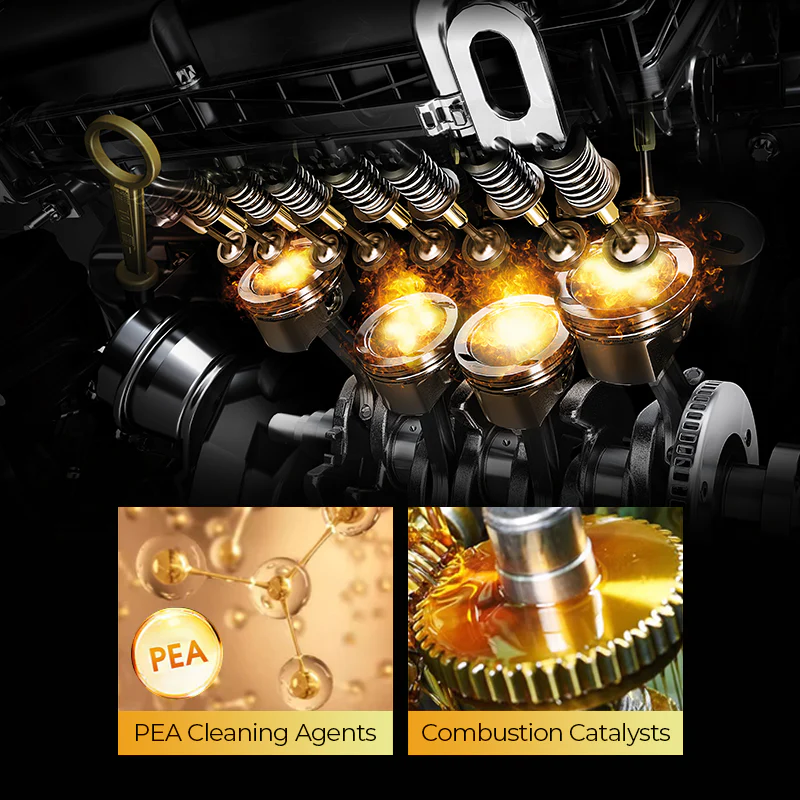 Additif pour carburant de performance