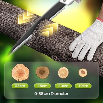 De rduction Scie dlagage universelle en acier SK5 Lame tranchante, poigne ergonomique & fourreau inclus, idale pour tous les arbres