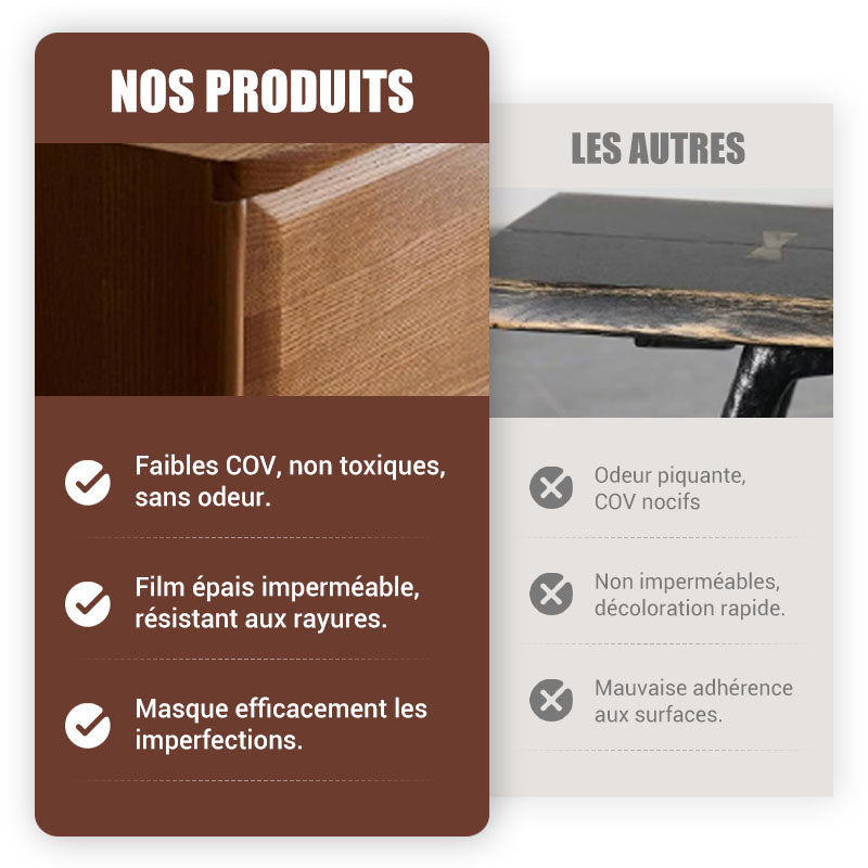 Peinture de rparation et de rnovation de meubles en bois cologique, sans odeur, base d'eau