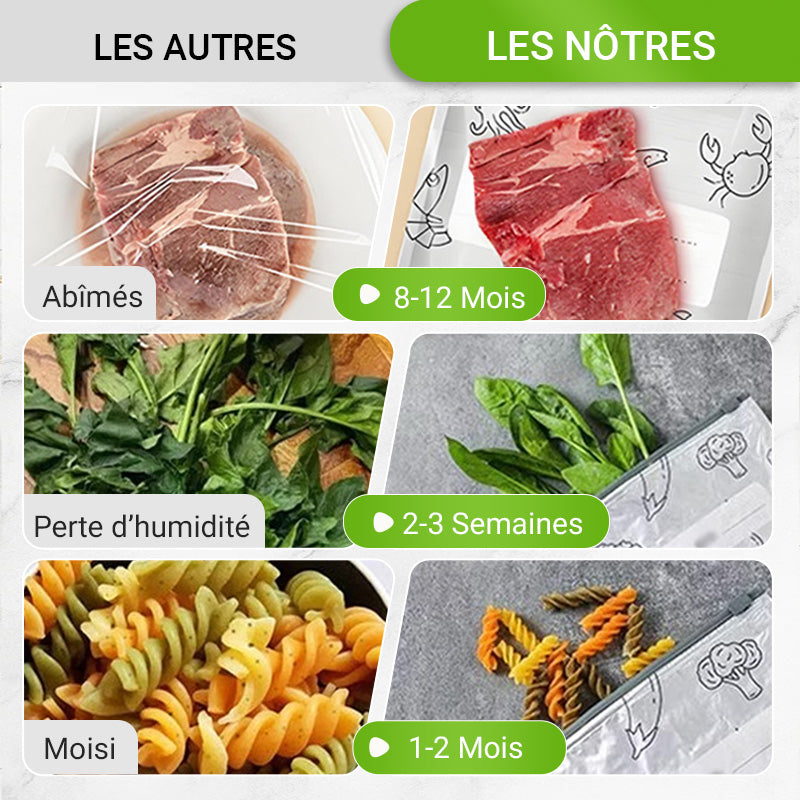 Sacs de Conservation High-Tech en Aluminium Gardez vos aliments frais plus longtemps