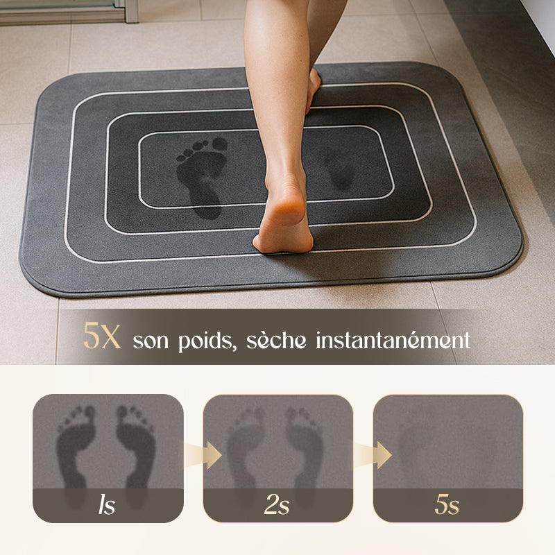 Tapis de sol antidrapants et ultra-absorbants