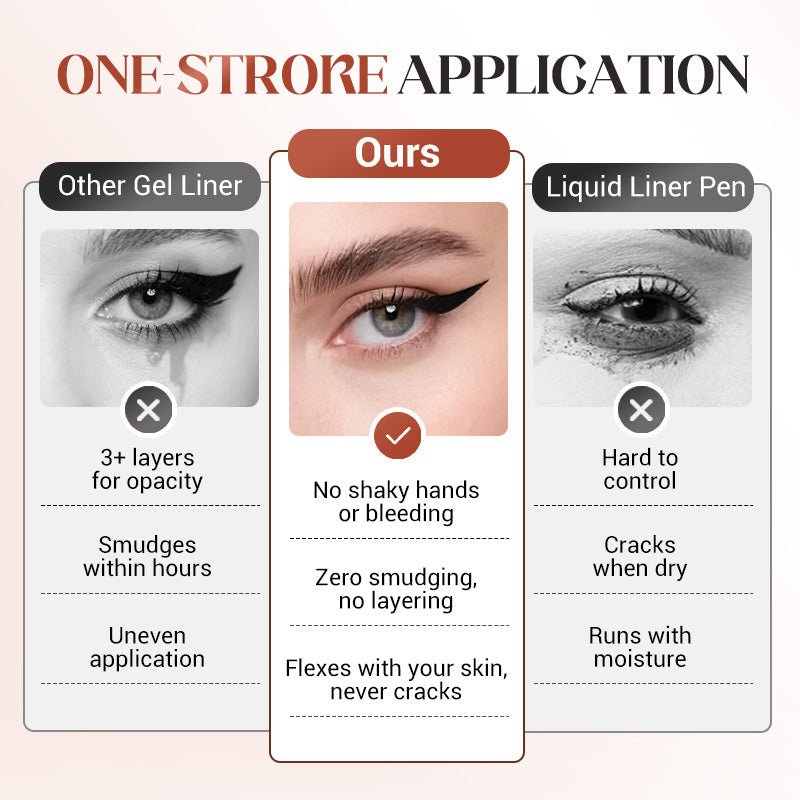 ACHETEZ-EN 1, OBTENEZ-EN 1 GRATUITEMENT Gel liner waterproof et rsistant l'eau de mer