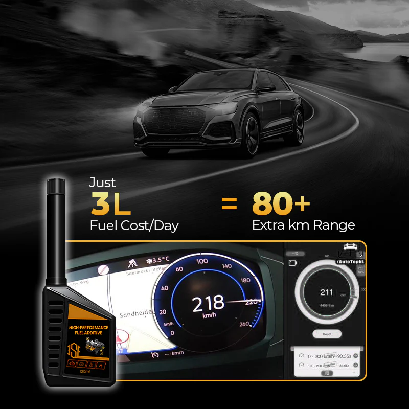 Additif pour carburant de performance