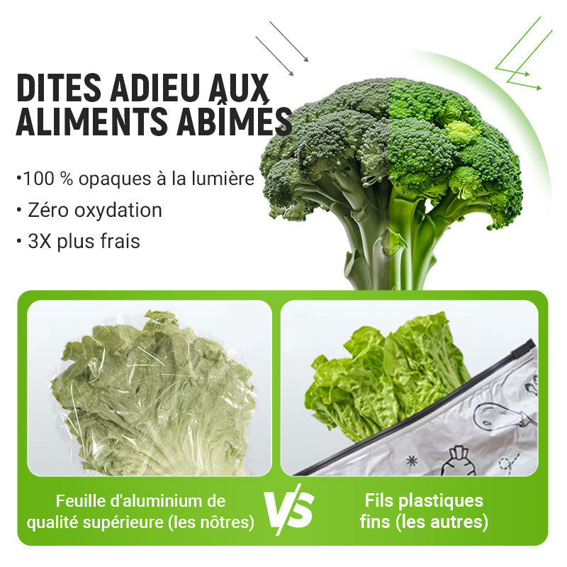 Sacs de Conservation High-Tech en Aluminium Gardez vos aliments frais plus longtemps