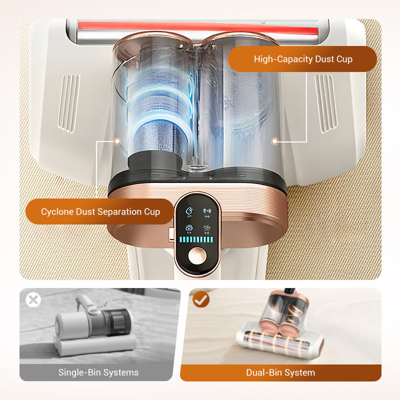 Offre spciale dure limite Aspirateur pour matelas pour liminer les acariens [Livraison gratuit FR]
