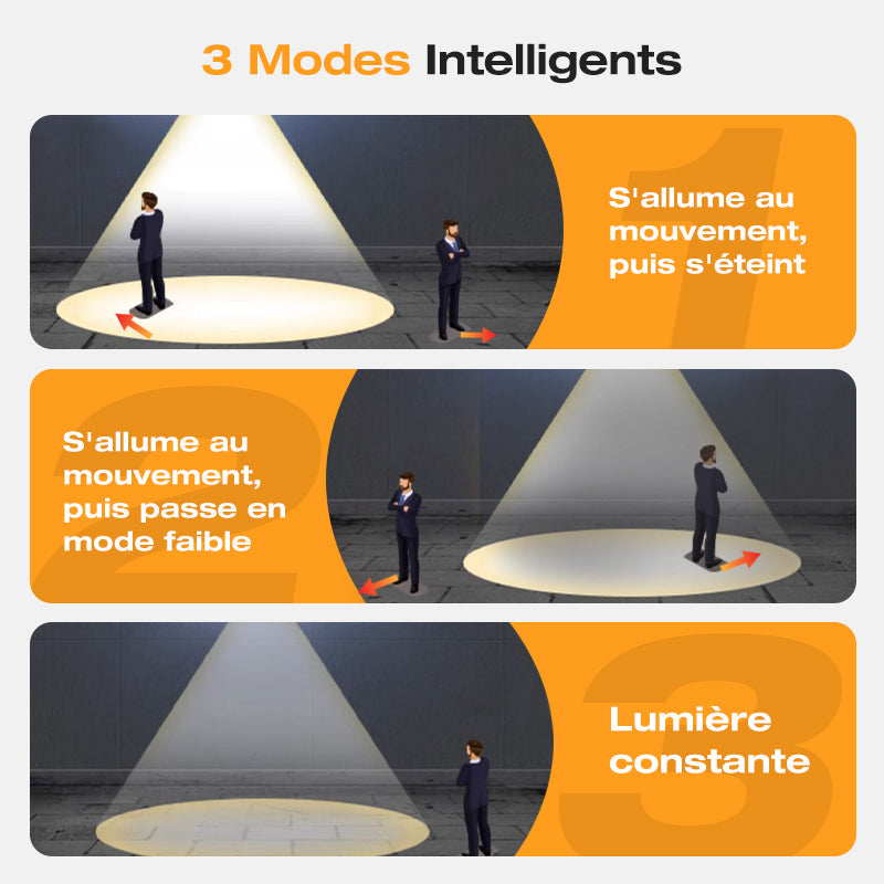 2025 Nouvelle lampe murale solaire pour l'extrieur