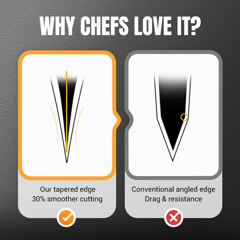 Couteau de cuisine forg, tranchant et durable