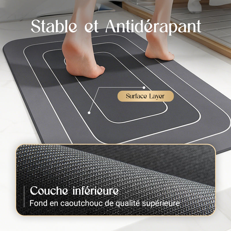 Tapis de sol antidrapants et ultra-absorbants