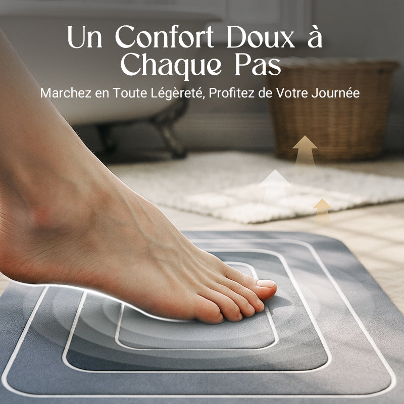 Tapis de sol antidrapants et ultra-absorbants