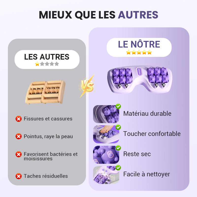 Apaisement Immdiat Rouleau de Massage Portable Deux Ttes pour les Pieds