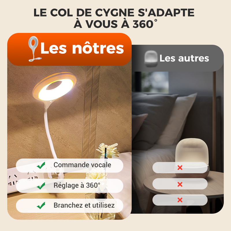 Lampe LED USB commande vocale haute technologie
