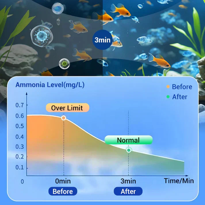 Comprim puissant de purification de l'eau d'aquarium
