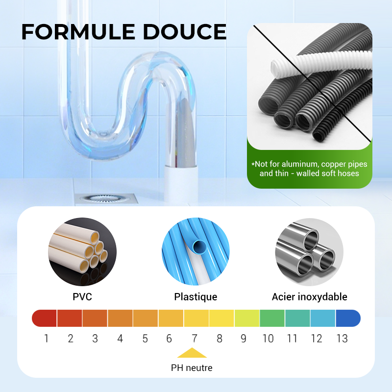 Achetez-en 1 et obtenez-en 1 gratuitement Poudre puissante pour le curage des tuyaux