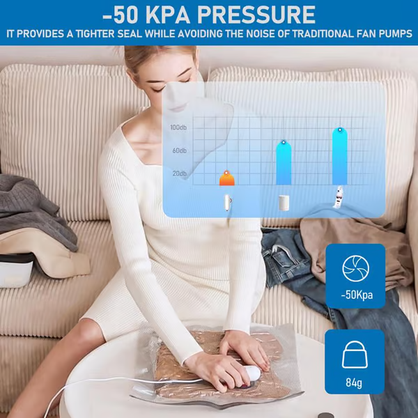 DE RDUCTION OFFRE EXCEPTIONNELLE Lot de 6 sacs de compression pour aspirateur lectrique USB Rangement peu encombrant, fermeture hermtique, rutilisables et durables