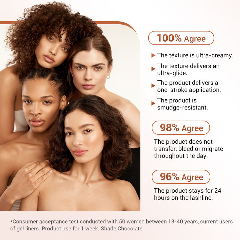 ACHETEZ-EN 1, OBTENEZ-EN 1 GRATUITEMENT Gel liner waterproof et rsistant l'eau de mer