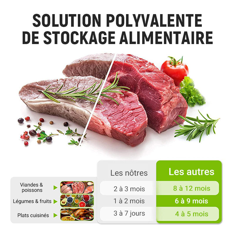 Sacs de Conservation High-Tech en Aluminium Gardez vos aliments frais plus longtemps