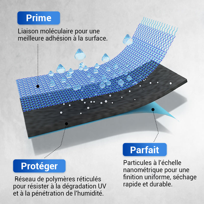 DE 50% Revtement polyurthane multifonctionnel tanche, protection durable, protge chaque centimtre de votre espace