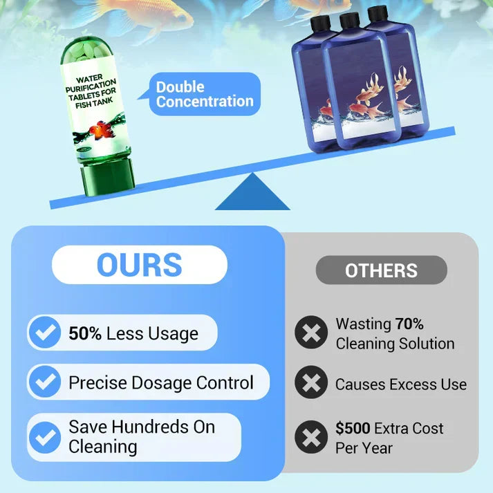 Comprim puissant de purification de l'eau d'aquarium