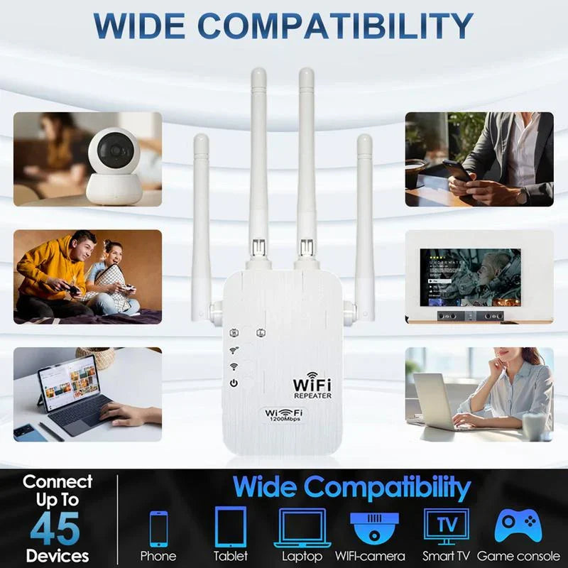 Extenseur WiFi 2025,1200Mbps Booster de signal double bande (5GHz/2.4GHz), couvre 10 000 pieds carrs et 50 appareils, rpteur avec port Ethernet pour la maison