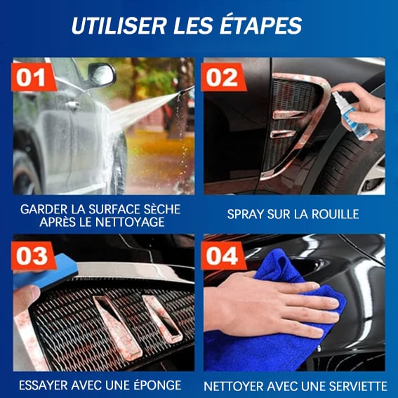 Bandes invisibles double paupire avec effet agrandissant instantan