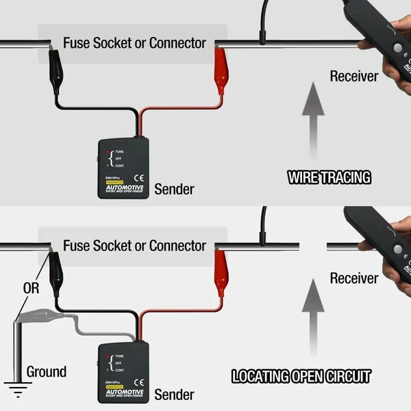 Appareil de diagnostic numrique scanner de circuits automobiles