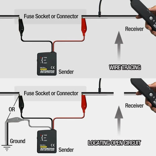 Appareil de diagnostic numrique scanner de circuits automobiles