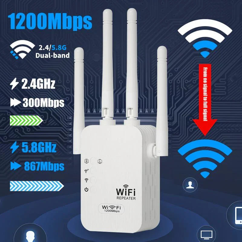 Extenseur WiFi 2025,1200Mbps Booster de signal double bande (5GHz/2.4GHz), couvre 10 000 pieds carrs et 50 appareils, rpteur avec port Ethernet pour la maison