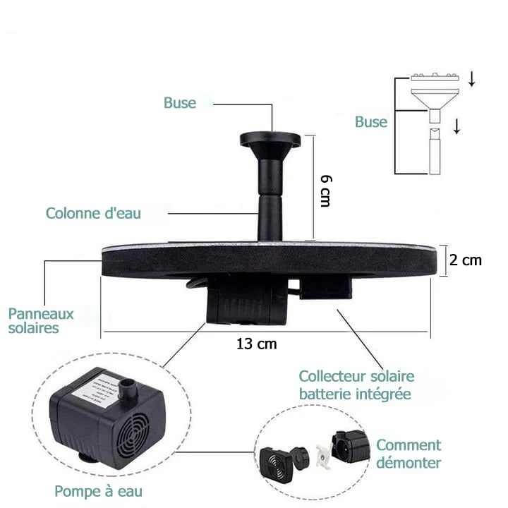 Promotion exceptionnelle -50% Fontaines solaires pour oiseaux