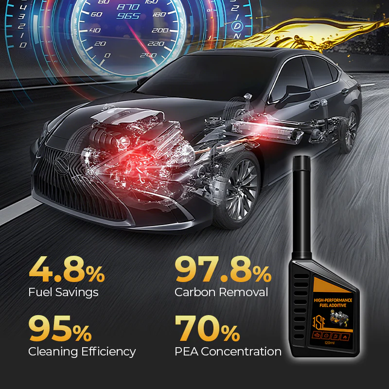 Additif pour carburant de performance