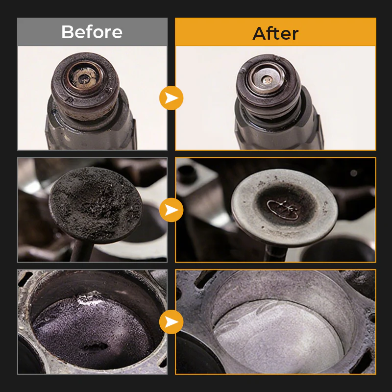 Additif pour carburant de performance