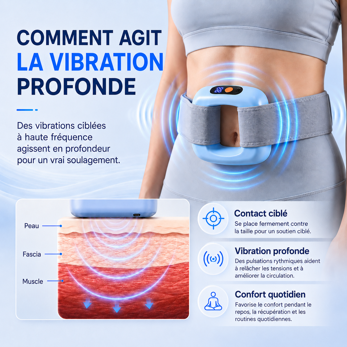 Anneau de fascia multifonctionnel pour tout le corps