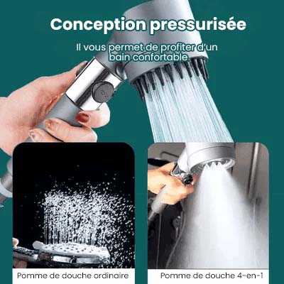 Pomme de douche de luxe pour les soins de la peau et les massages - 3 modes de pulvrisation avec technologie d'conomie d'eau pour une exprience de douche rajeunissante