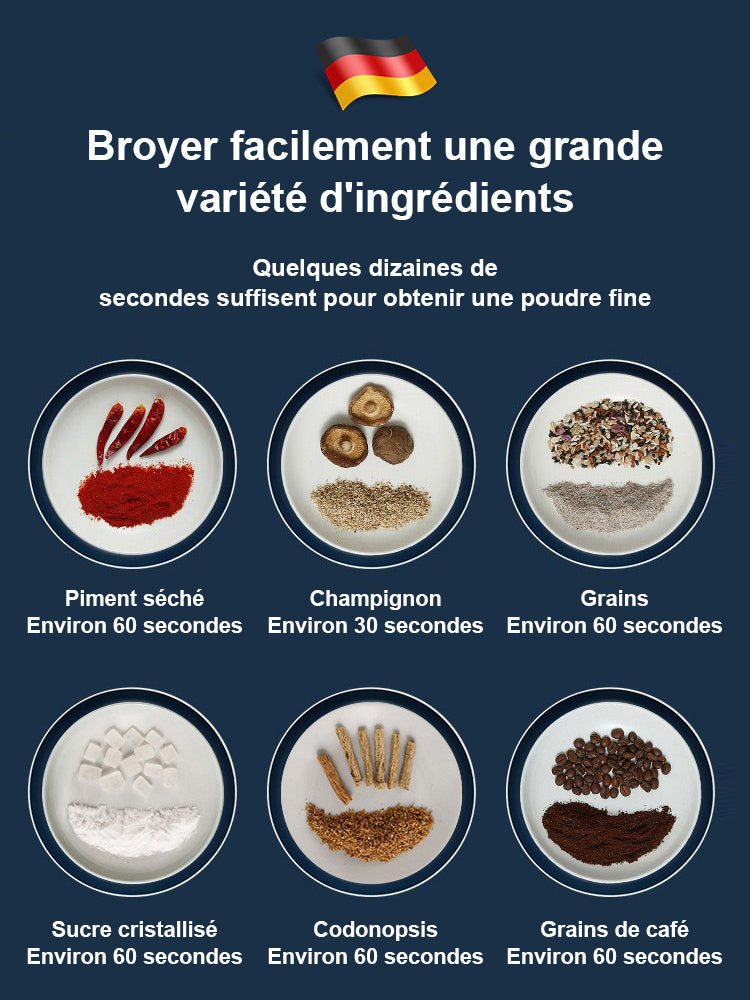 Dure limite 50% de rduction Coupe de concassage et de broyage lectrique grande vitesse de grande capacit