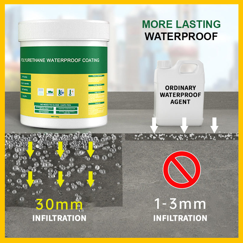 ACHETEZ 2 - RECEVEZ 1 GRATUIT Revtement Impermable Transparent Multifonctionnel - Protection Durable contre l'Eau et les UV pour Tissus, Cuir et Surfaces
