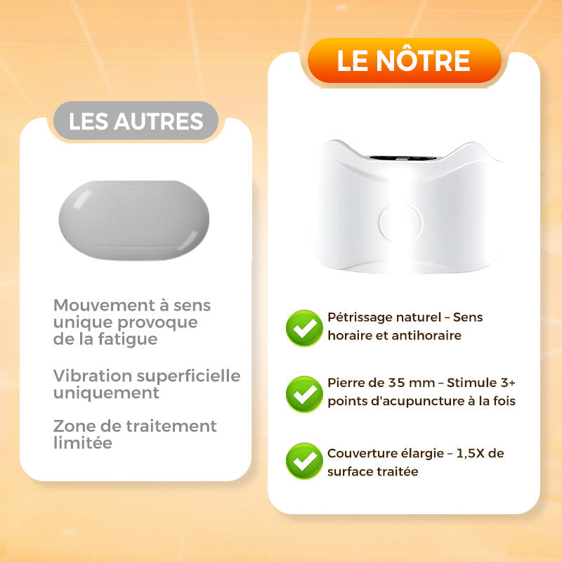 De rduction Masseur abdominal lectrique sans fil pour la combustion des graisses et la digestion Livraison gratuite