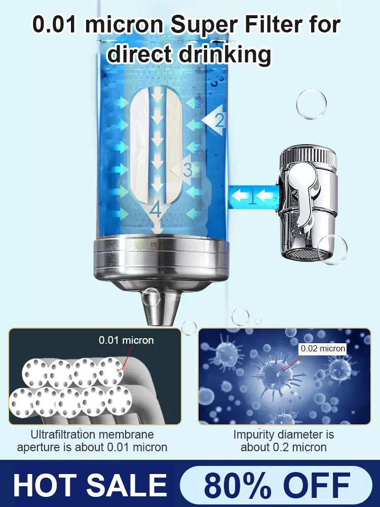Edelstahl-Wasserhahnfilter für den Haushalt, installationsfrei