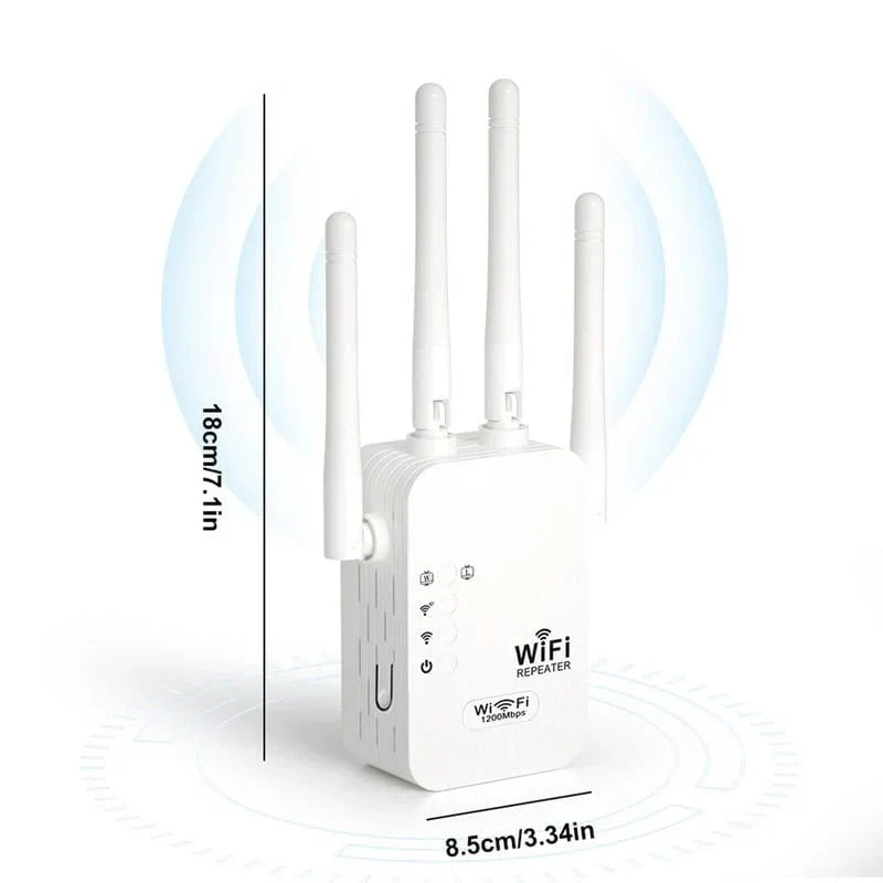 Extenseur WiFi 2025,1200Mbps Booster de signal double bande (5GHz/2.4GHz), couvre 10 000 pieds carrs et 50 appareils, rpteur avec port Ethernet pour la maison