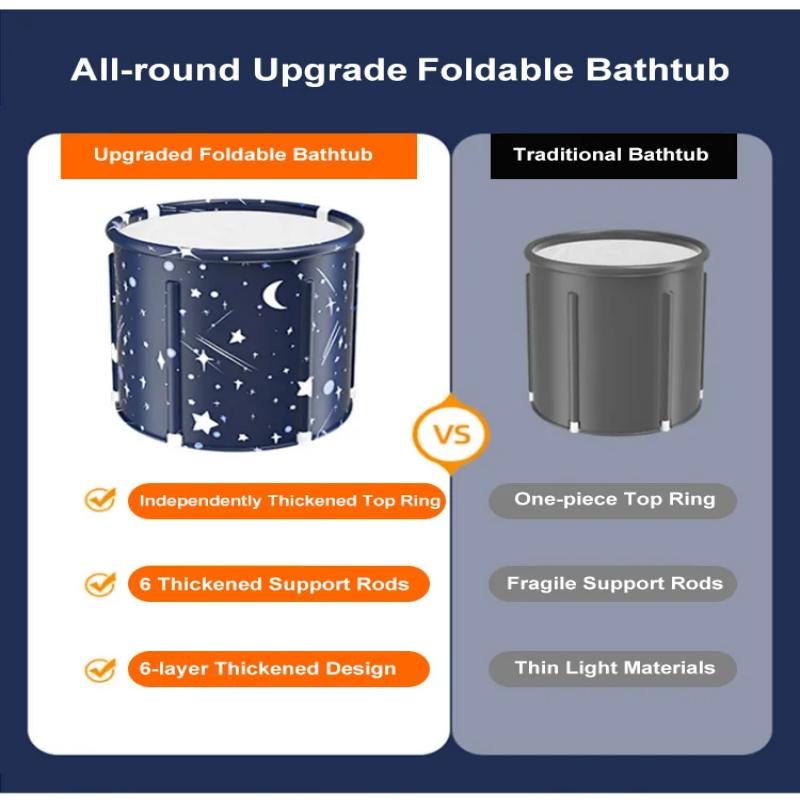 Wohlfühlgeschenk – Faltbare, beheizbare Badewanne für Zuhause,```html