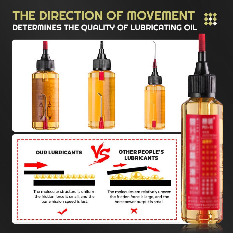 1 achet = 1 offert Lubrifiant mcanique micromolculaire haute performance Rduction maximale des frottements