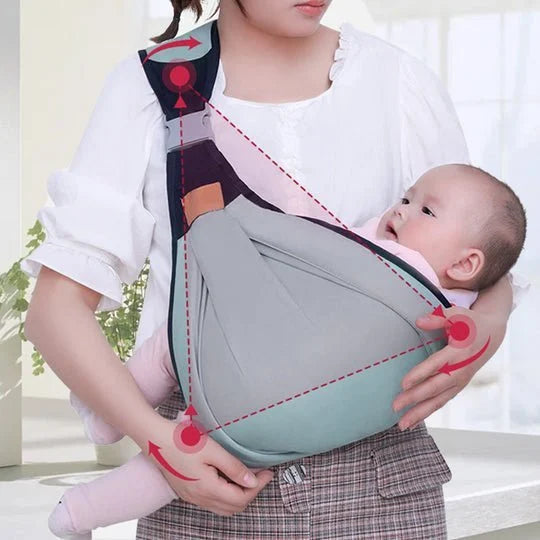 Porte-bb respirant 4 en 1 0 36 mois, face soi ou face au monde, devant ou derrire Confort et mains libres pour les parents et bb