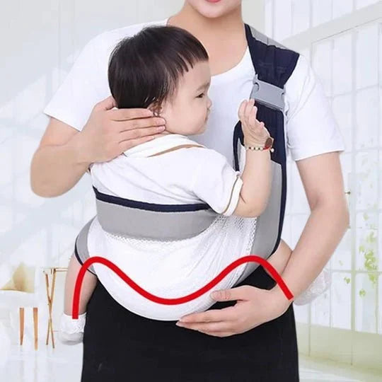 Porte-bb respirant 4 en 1 0 36 mois, face soi ou face au monde, devant ou derrire Confort et mains libres pour les parents et bb