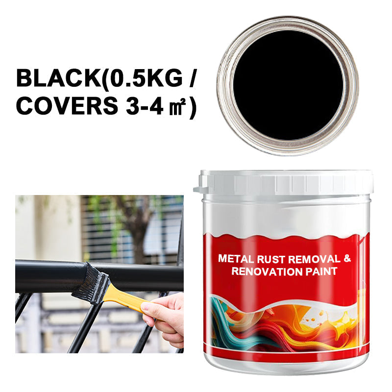 New Year Sale - Metal Rust Removal & Renovation Paint