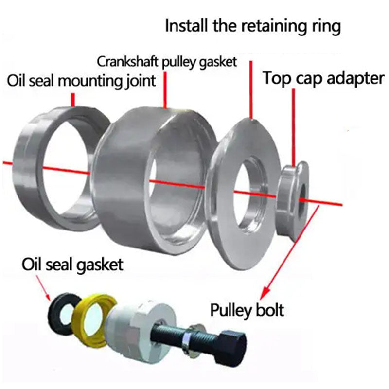 Kit d'outils portable pour le dmontage des joints de vilebrequin et d'arbre cames
