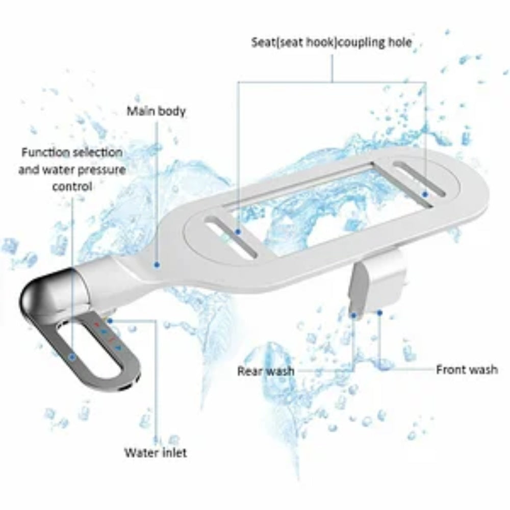 Nicht-elektrisches Doppelstrahl-Toilettenreiniger-Bidet, selbstreinigendes Hygiene-Bidet für das Badezimmer