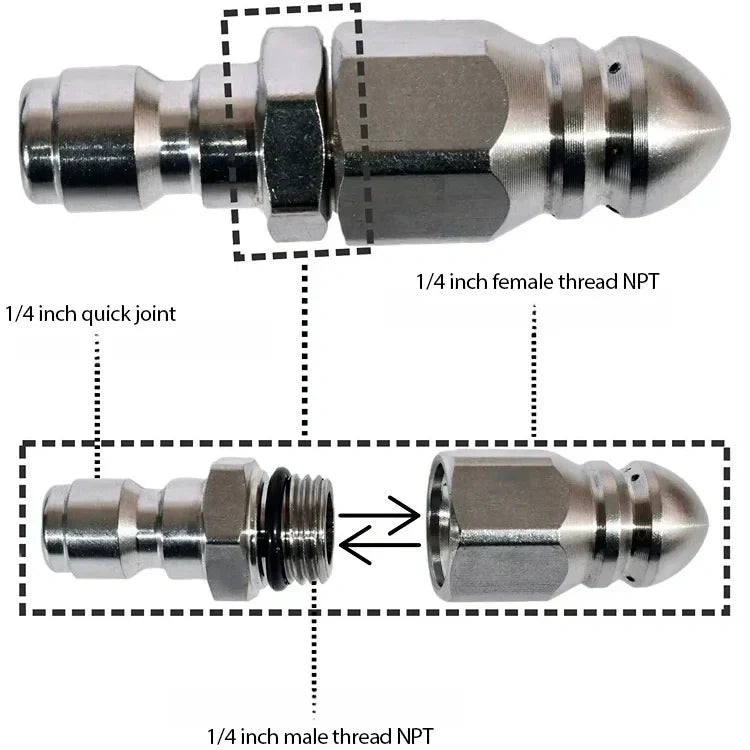IMMDIAT Buse de Nettoyage pour gouts en Acier Inoxydable - limine les Obstructions et Prviens les Bouchons en Profondeur