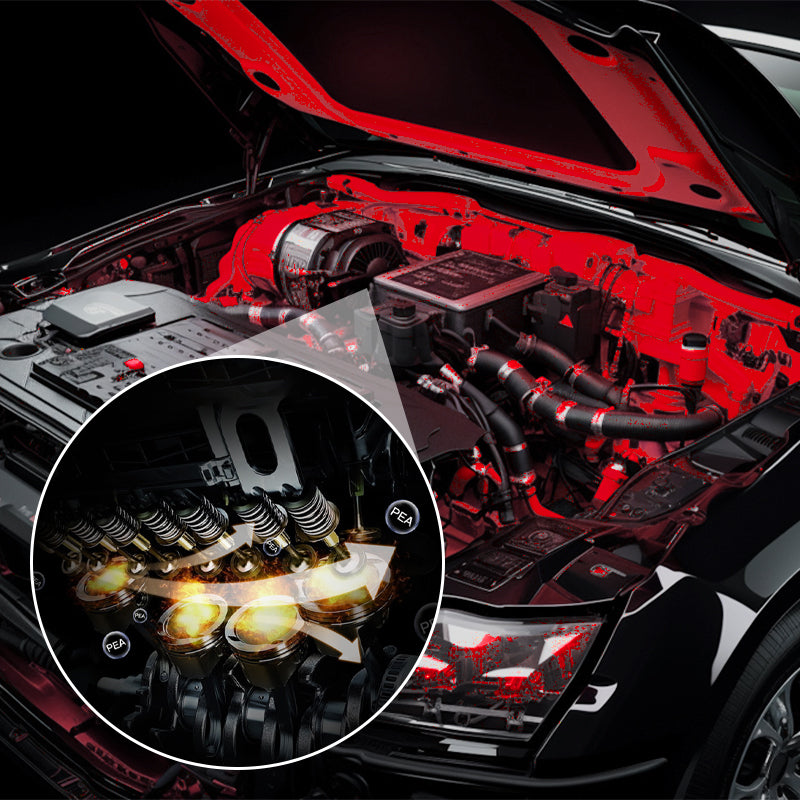 Additif pour carburant de performance
