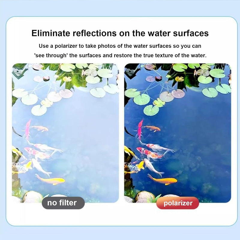 Rduction limite de 50% Filtre polarisant circulaire clip ultra fin