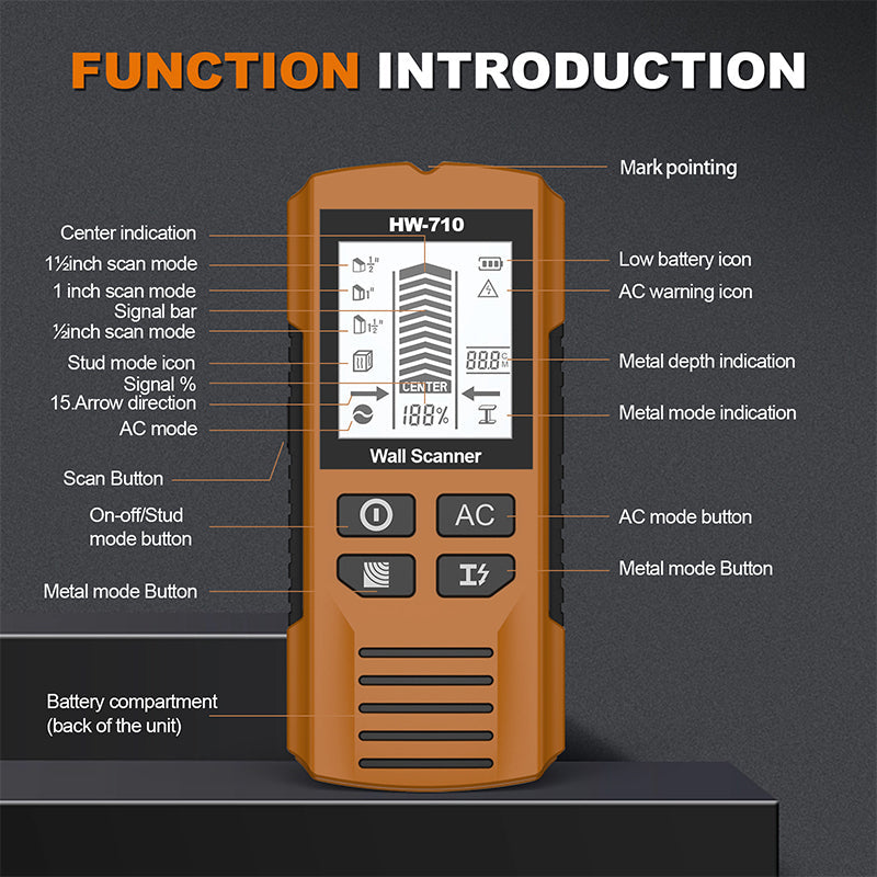 Dtecteur mural portable multifonction